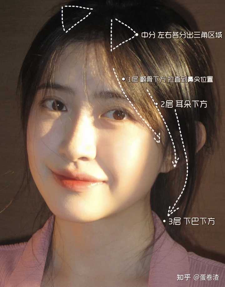 方圆脸适合的刘海？ - 知乎
