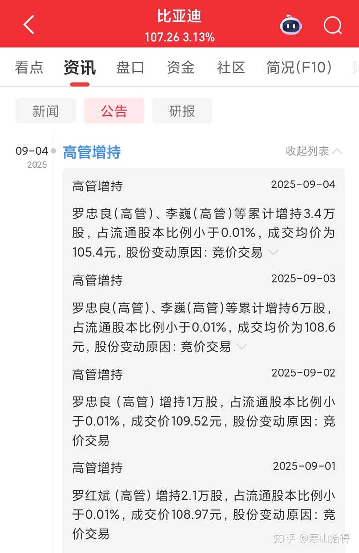 比亚迪股票成本105.7元，风险大吗，是否可以长期持有？ - 知乎