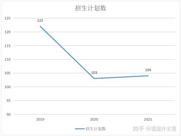 江夏学院收费标准_江夏学院学费_江夏学院学费多少