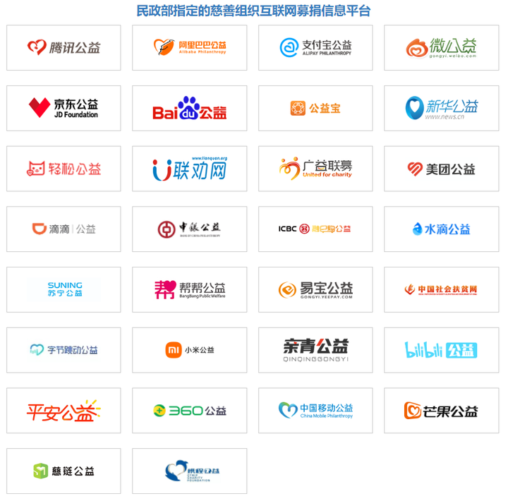 请问大家,b站的公益靠谱吗?或者有没有靠谱的公益平台推荐呢? - 知乎