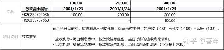 支付借款利息分录_支付借款利息的会计科目_借款付利息会计分录