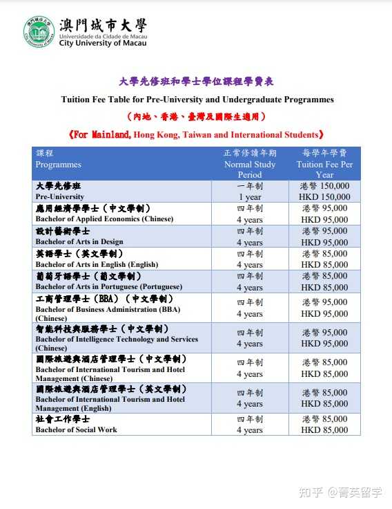 武汉大学学费一年多少钱一1_武汉大学的学费_武汉大学一年学费多少