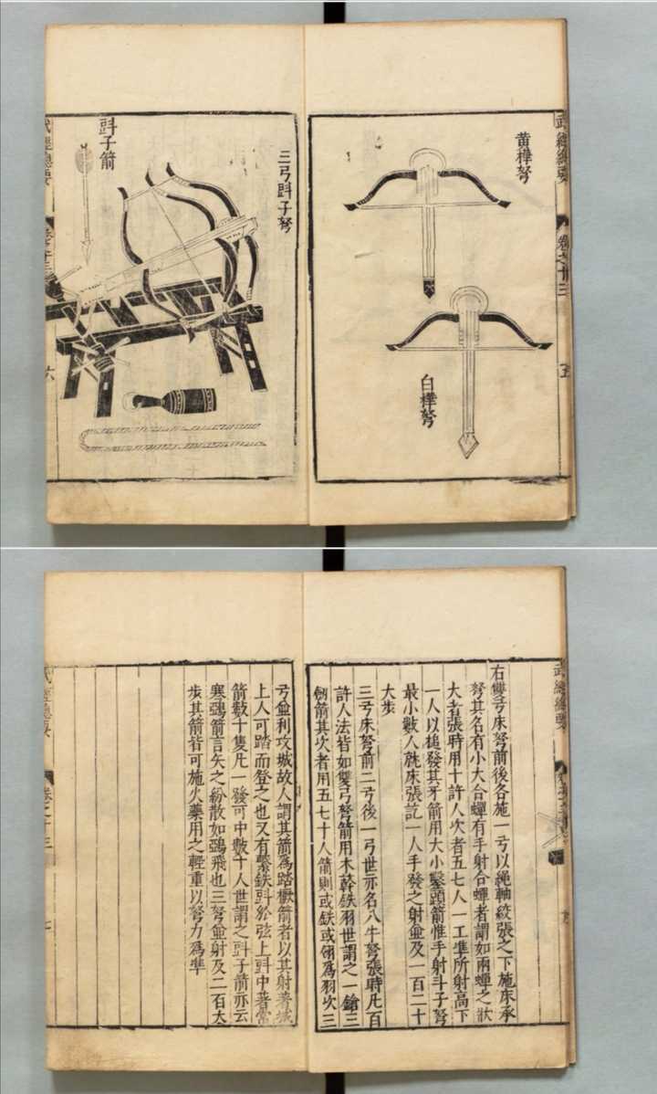 中国古代各朝伐的弩有什么区别拉距有多大? - 知乎