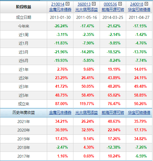 策略优质回答经验怎么写_优质回答的经验和策略_策略优质回答经验的句子