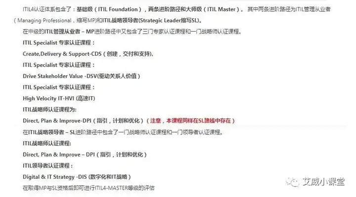 ITIL 4 Foundation怎么报名考试 知乎