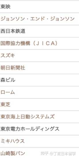 日本留学的大佬们 东洋大学真的这么差吗 知乎 日本留学的大佬们 东洋大学真的这么差吗 知乎