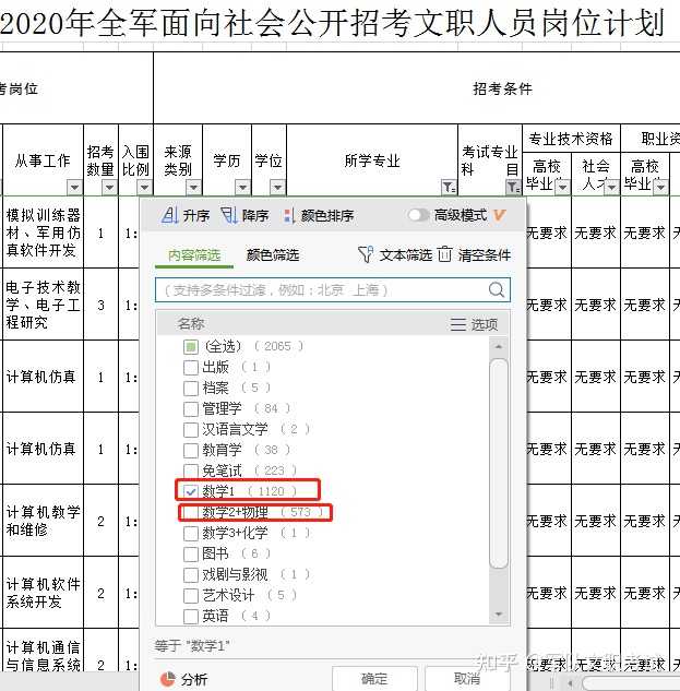 计算机专业在军队文职考试里都考哪些科目？ - 知乎
