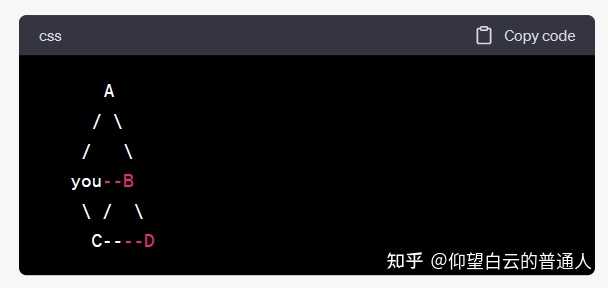 群体到底是什么? - 知乎