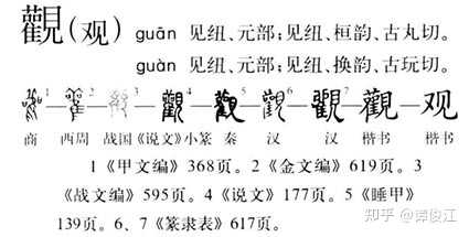 “权（權）”字初文本义究竟是什么？ - 知乎
