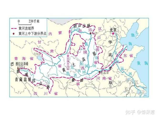 这几个关于径流、径流量和流域的问题的答案是什么? - 知乎