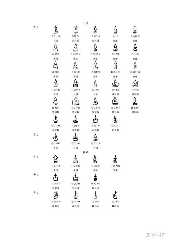 「士」在中国古代到底何指? - 知乎