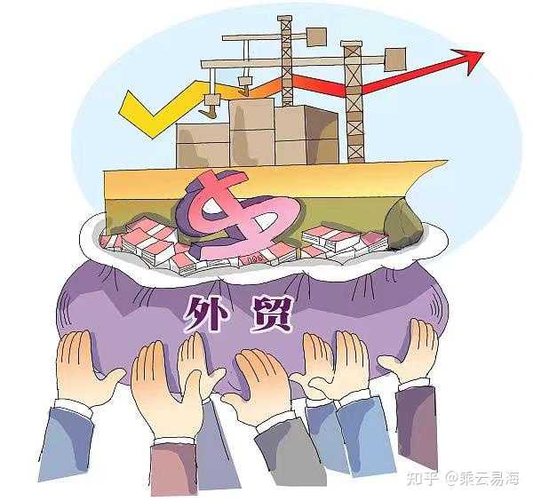 什么是独立站?为什么要做独立站规划? - 知乎