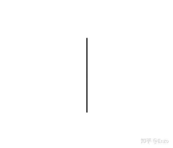 怎样自学画画？ - 知乎