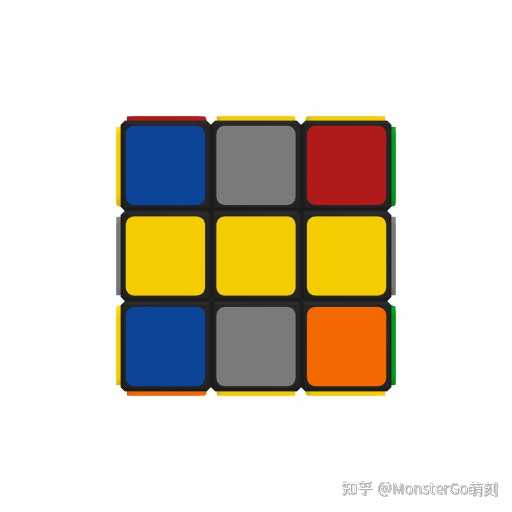 Zbf2l COLL,ZBLL,OLLCP,1LLL,ZBF2L是啥? - 知乎