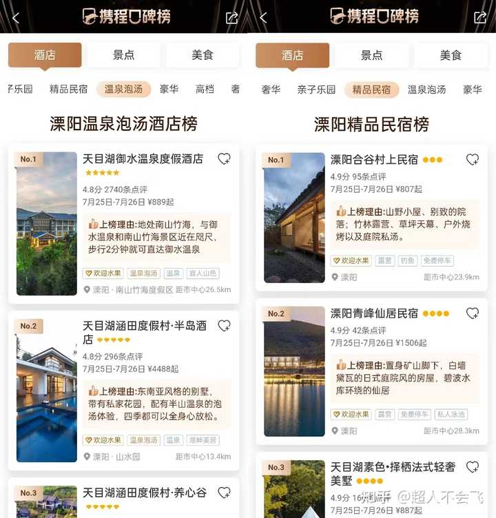 如何用「携程榜单」高效制定旅行计划？ - 知乎