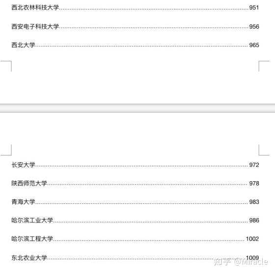 计算机考研22408？ - 知乎