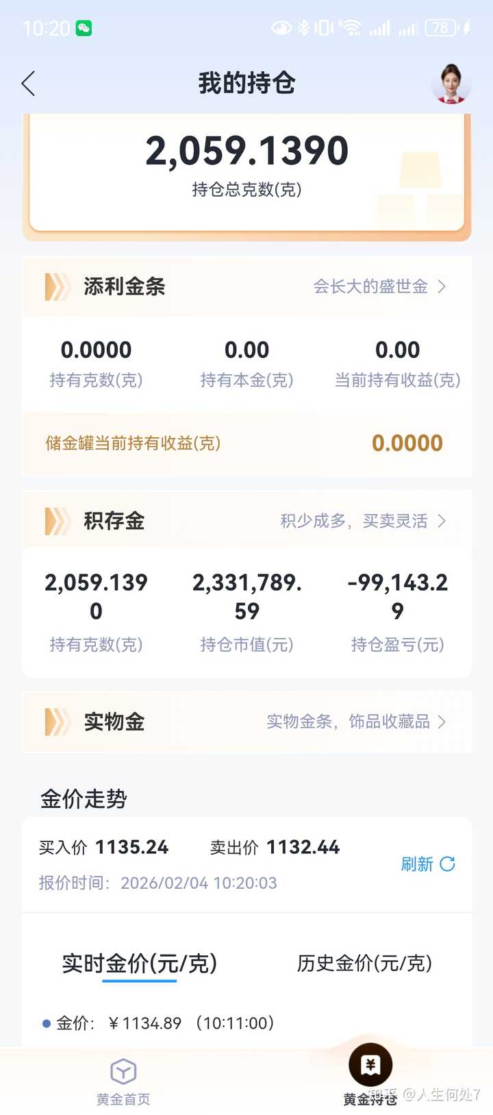 现在拿出 100 万买黄金到 26 年底，能赚多少钱？ - 知乎