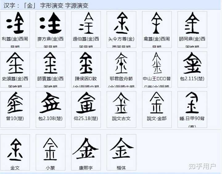 在古代「钟」、「锺」、「鐘」字有哪些差别? - 知乎