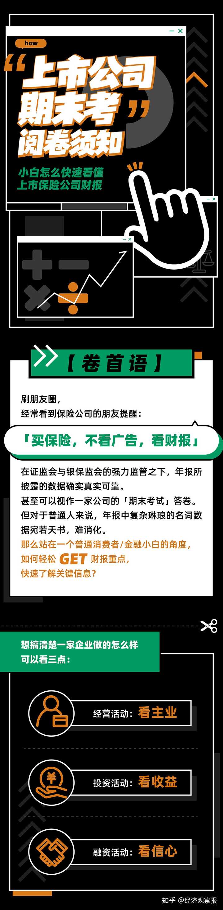 小白怎么快速看懂上市公司财报? - 知乎