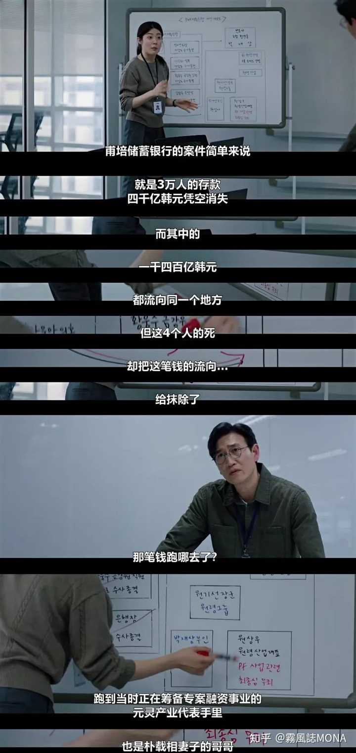 如何评价《小妇人》(《大小姐们》)这部韩剧？ - 霧風誌MONA 的回答- 知乎