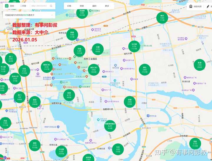 2026年在苏州买房有哪些建议? - 知乎