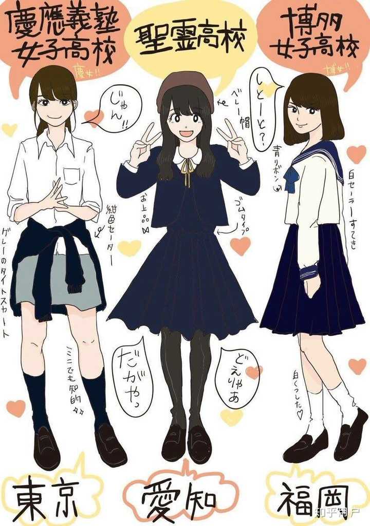 为什么日本不良女学生的制服裙长到脚踝,而其他好学生却是超短裙呢? - 知乎