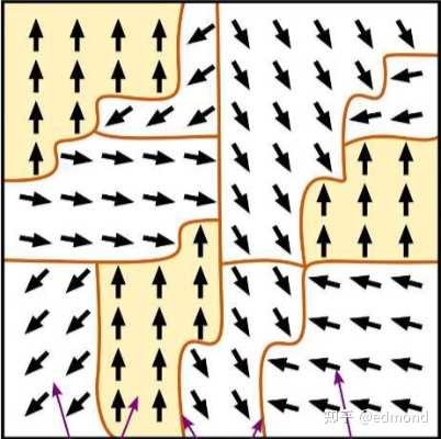 Heutling, B., Uebrig, A., & Awerbuch, M. (2023). Wirbelstromprüfung von ferritisch-austenitischen Duplexwerkstoffen und Nickel mit Phasenauswertung in der Wärmetauscherrohrprüfung. DGZfP Jahrestagung 2023, Friedrichshafen, May, Germany