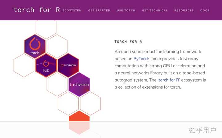 Project R Torch 机器学习用python还是R,哪个更好? - 知乎