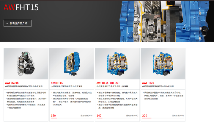 爱信现款6at的继任者何时到来，就这样放任被围剿吗？ - 知乎