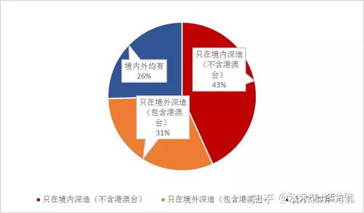 武威職業技術學院專業介紹_武威學院職業技能大賽_武威職業學院