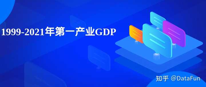 第一产业增加值具体是如何计算的? - 知乎