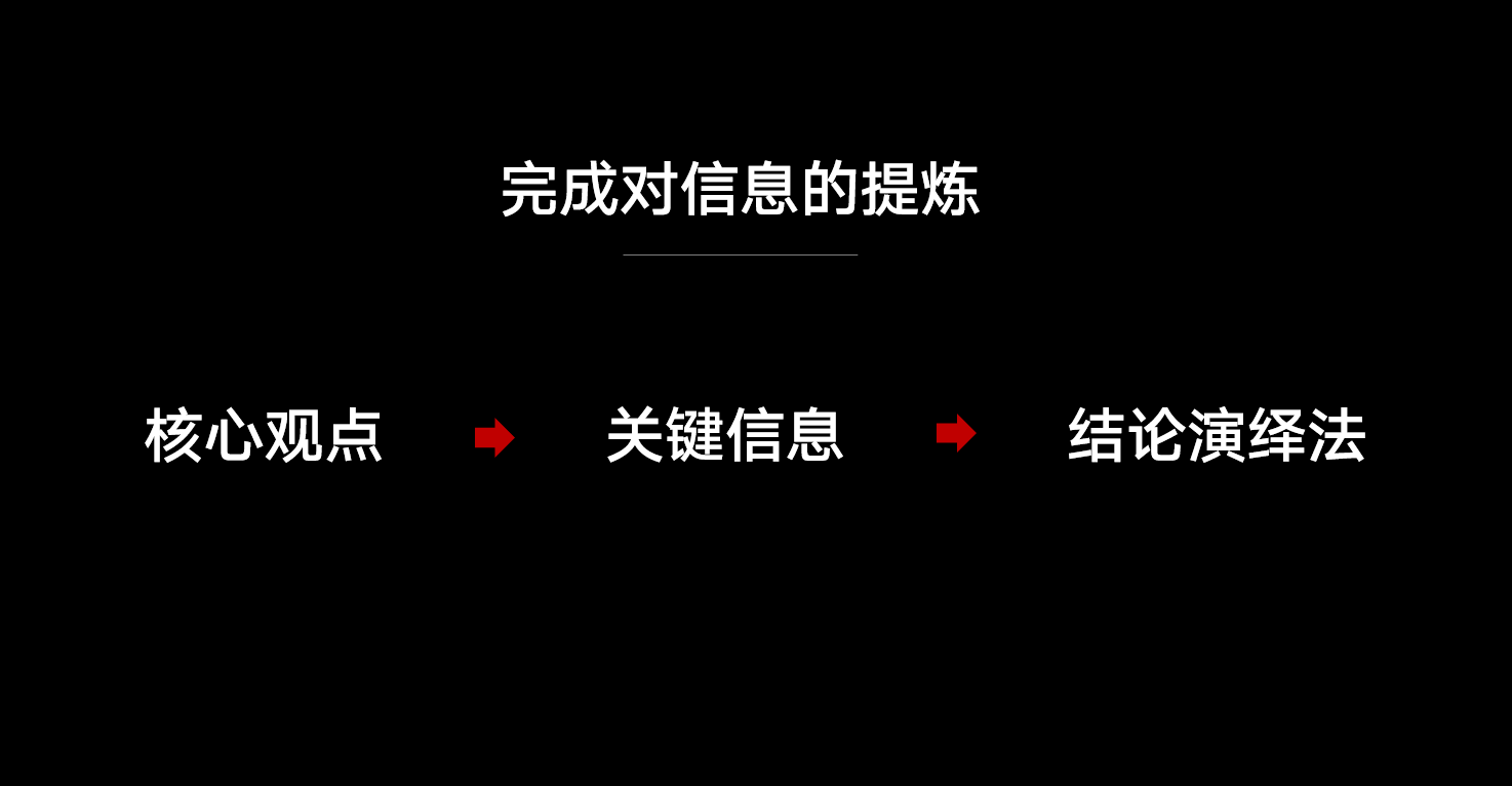 ppt怎么编辑修改内容