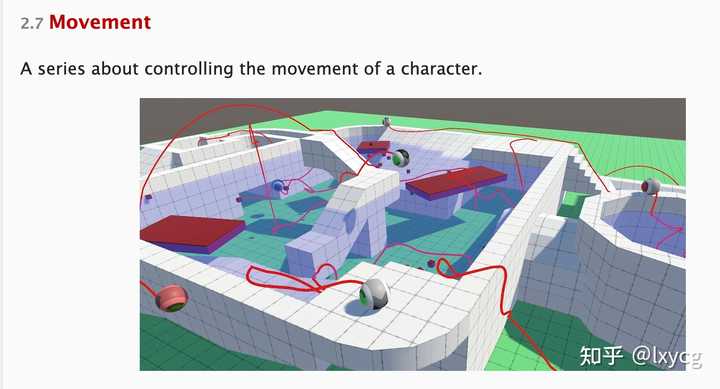 请问有毕设做的是基于unity3d的游戏吗，求学习路线，感谢? - 知乎