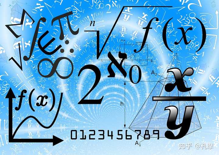 数学是什么?为什么要有数学?怎么学数学? - 知乎