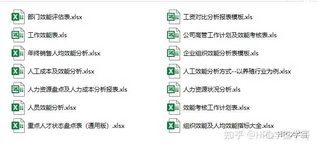 公司的战略地图是用什么软件画的？
