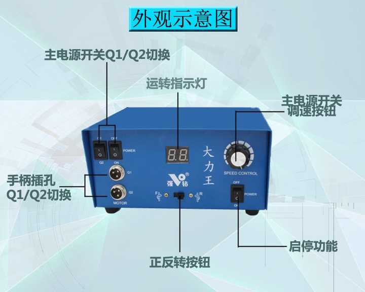 我的牙机——刀我大学学的雕塑，现在拜师学艺学习黄杨木雕