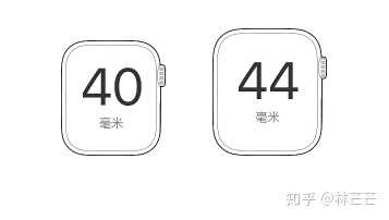 Apple Watch Series 5 40mm 和44mm 的区别是什么？ - 知乎