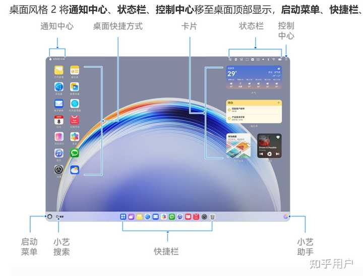 都说接入的DeepSeek是满血版为什么感觉还是官方的好用 知乎