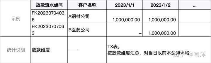 借款付利息会计分录_支付借款利息分录_支付借款利息的会计科目