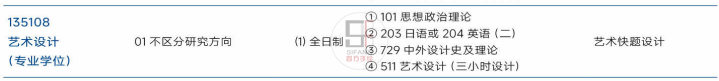 河南省水利学院分数线_河南水利工程学院分数线_2024年河南水利与环境职业学院录取分数线及要求