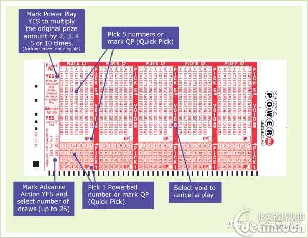 Powerball Qp Meaning
