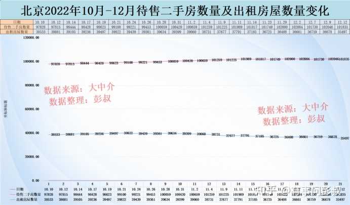 外地人怎么在北京最短时间买房? - 知乎