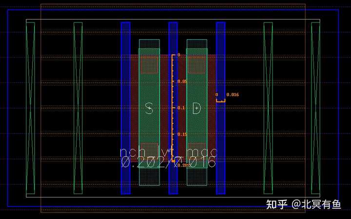 Finfet电流模型里fin, finger, multiplier指的是什么啊？ - 知乎