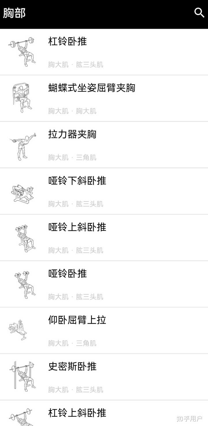 健身房运动动作有哪些名称? - 知乎
