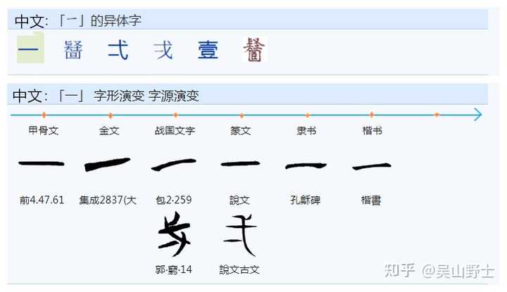 岸字是什么结构的字? - 知乎