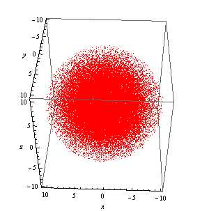 有前辈知道怎么用mathematica画氢原子3d电子云吗