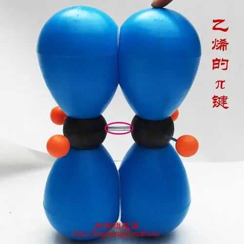 为什么杂化轨道不能用来形成π键？ - 知乎