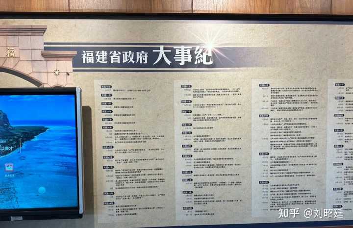 台当局“福建省政府”是怎样的存在，为何又没落？ - 知乎