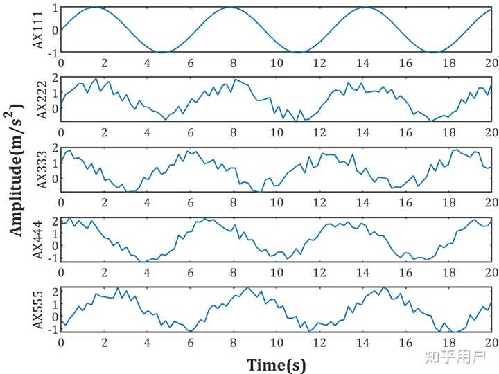  matlab 