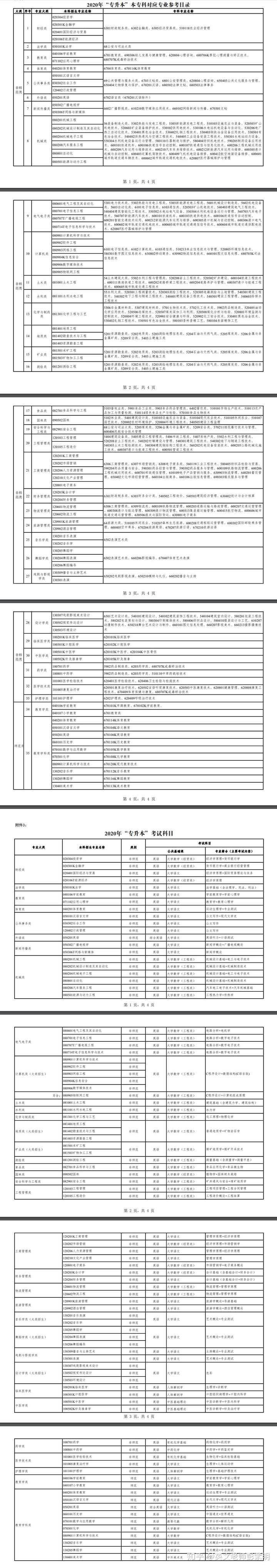 山西师范大学现代文理学院分数线_山西师范大学现代文理学院分数线_山西师范现代文理学院录取查询